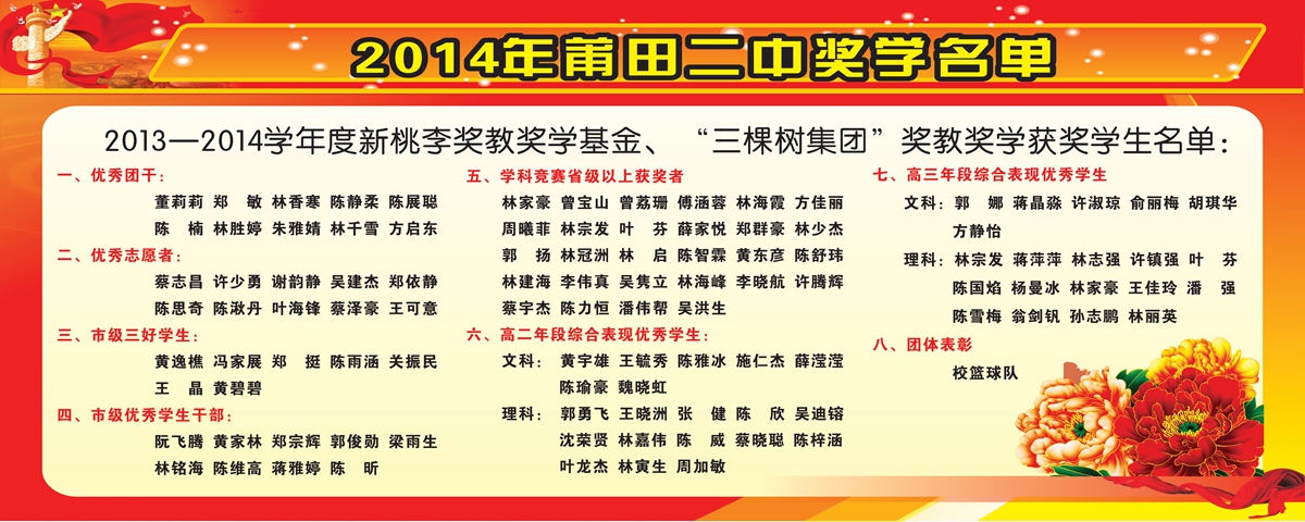 2014年奖学名单.jpg